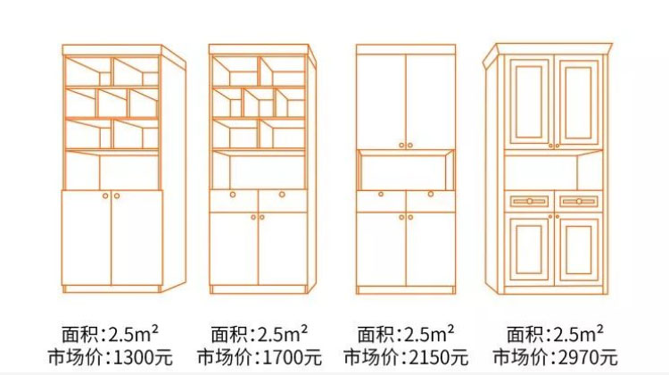 前3個(gè)柜子為顆粒板/后四位吸塑板參考報(bào)價(jià)